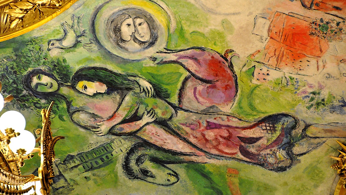 Chagall | musei Parigi